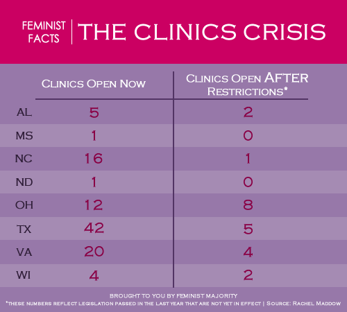 clinicscrisis
