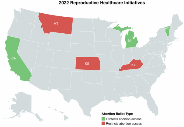 Reproductive Healthcare Initiatives Map
